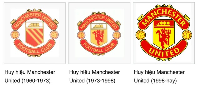 Hinh-nen-laptop-Manchester-United- Huy-hieu-qua-cac-thoi-ky