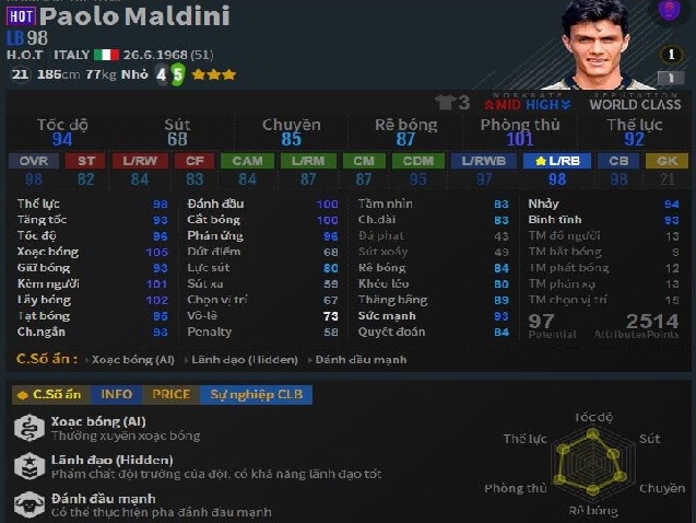 Paolo-Maldini-toc-do-lb-fo4-co-kha-nang-lay-bong-tot