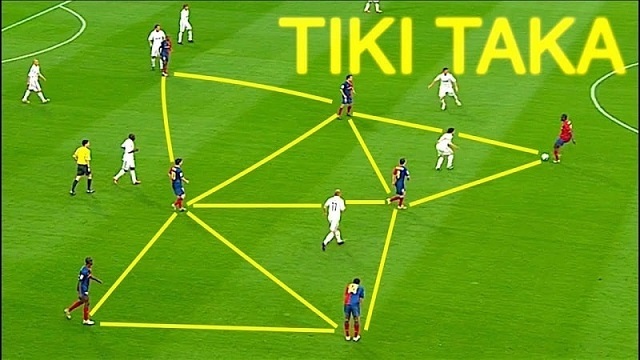 Tiki-taka-la-ten-goi-co-nguon-goc-tu-Tay-Ban-Nha-voi-ten-goi-la-“Tiqui-Taca”-dung-nhieu-trong-thuat-ngu-bong-da