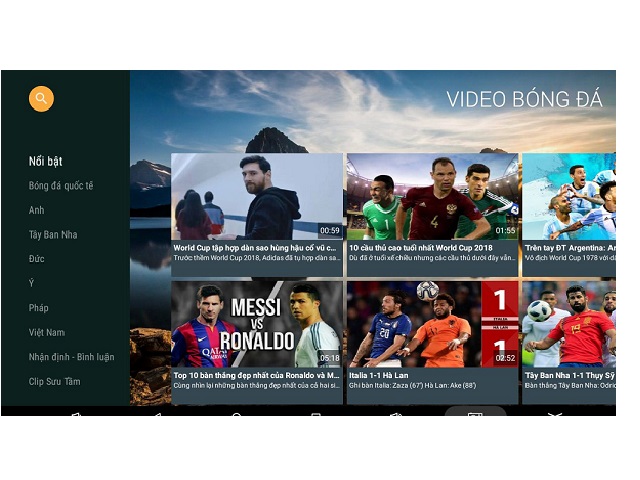 Sopcast Android