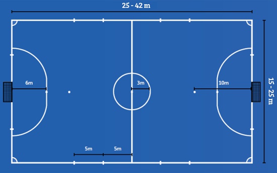 Kích thước sân Futsal