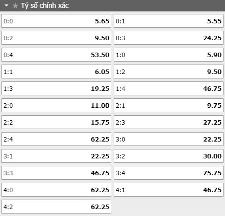 soi-keo-ty-so-Sevilla- vs -Atletico- Madrid