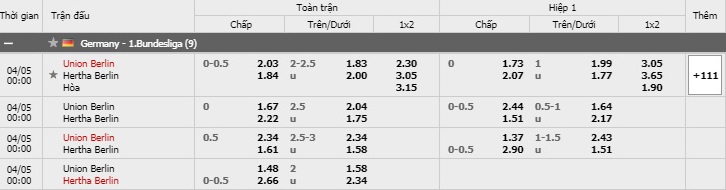 Soi kèo Union Berlin vs Hertha Berlin