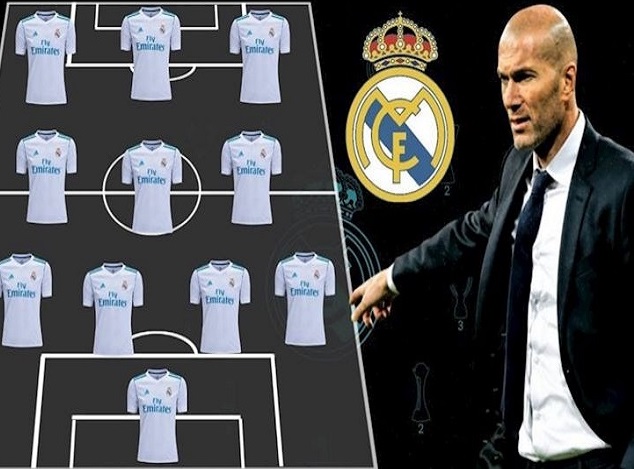 đội hình real madrid vô địch c1 2017