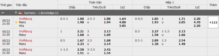 ty-le-keo-chau-a-0.75