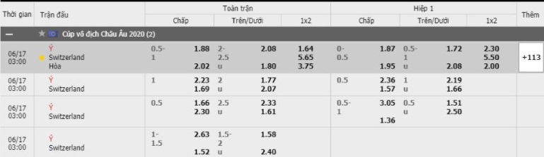 ty-le-keo-chau-a-0.75