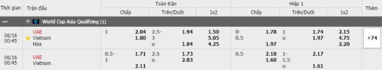 soi kèo uae vs việt nam