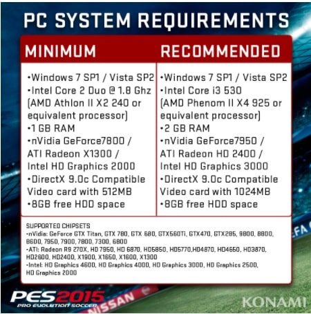  cấu hình PES 2015