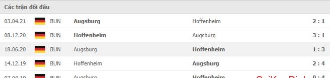 nhan-dinh-keo-chau-au-Augsburg- vs -Hoffenheim