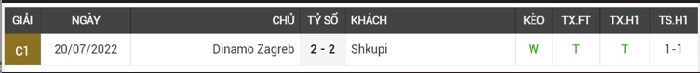 soi-keo-shkupi-vs-dinamo-zagreb-2