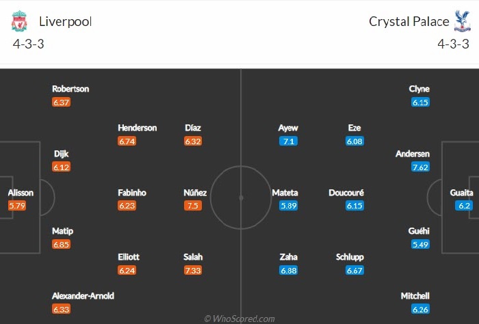 soi-keo -liverpool-vs-crystal-palace-0