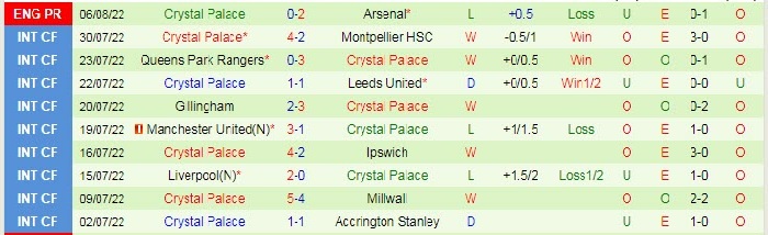 soi-keo -liverpool-vs-crystal-palace-3