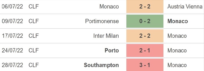 soi-keo-psv-vs-monaco-0