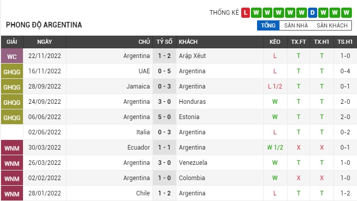 soi-keo-argentina-vs-mexico-0