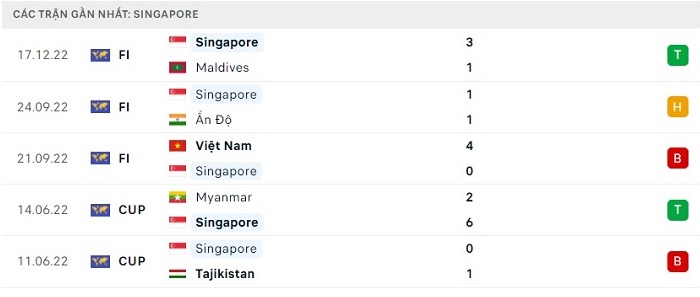 soi-keo-singapore-vs-myanmar-1